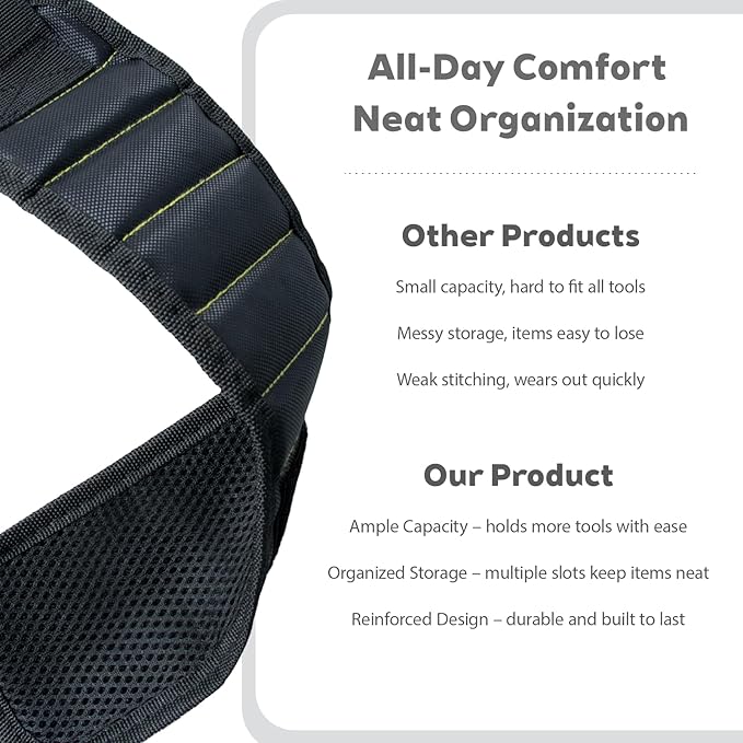 Magnetic Wristband for Holding Screws, 10 Strong Magnets Tool Wrist Strap with Adjustable Velcro for DIY, Home Improvement, Electrical and Woodworking Work – Black