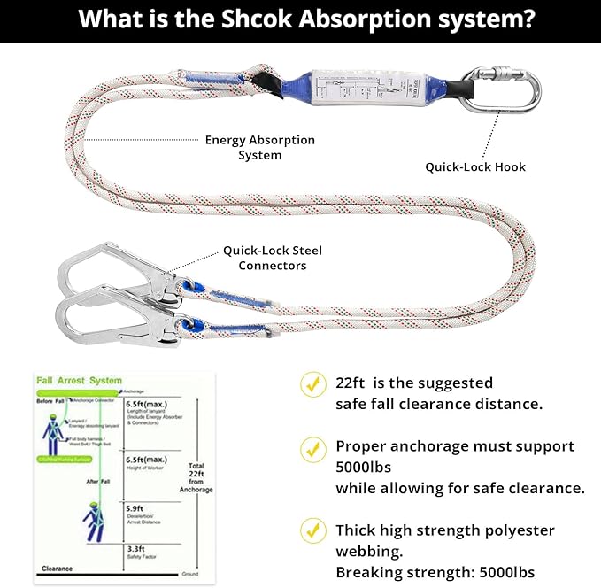 Safety Harness Fall Protection Kit - Full Body Roofing harnesses with Shock Absorbing Lanyard Upgrade Paded