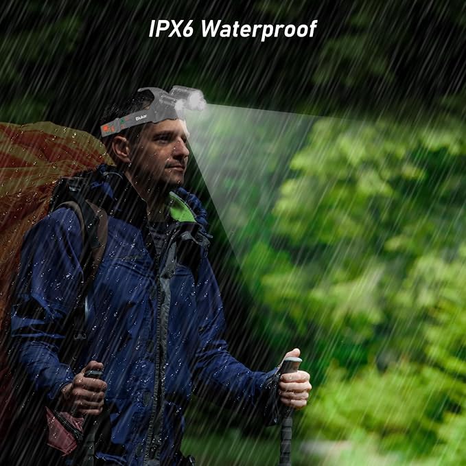 Blukar LED Headlamp, Super Bright Rechargeable Headlight Flashlight - 3 Lights 5 Modes,Zoomable,Spotlight&Floodlight Combination, IPX6 Waterproof, 20+Hrs Runtime for Running,Hiking-Gray