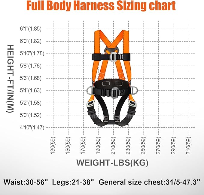 Safety Harness Fall Protection Kit,INTERNAL Shock Absorbing Landyard&Hook Full Body Safety Harness for Construction,Roofing Work Harnesses,OSHA/ANSI Compliant(Orange)
