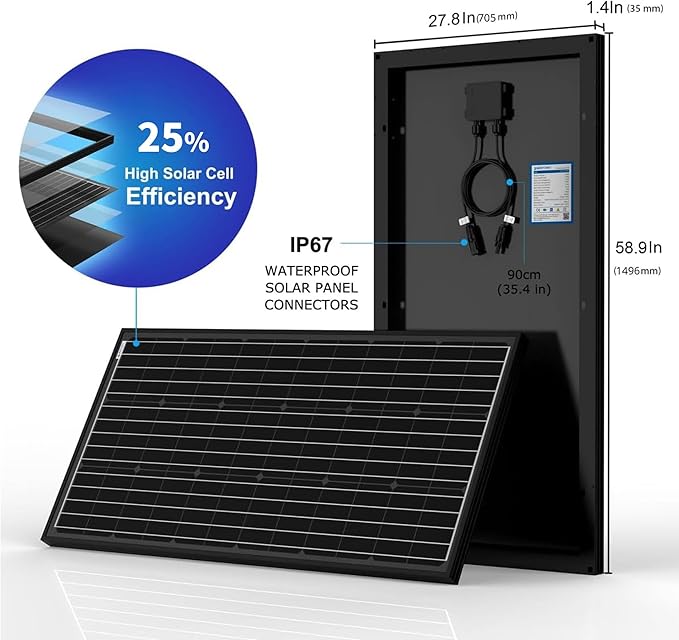 Solar Panel 200 Watt 12 Volt Monocrystalline – High Efficiency 200W 12V Solar Panel, Waterproof Junction Box, Off-Grid Battery Charger for RV, Boat, Cabin, Camper & Home Backup Power System