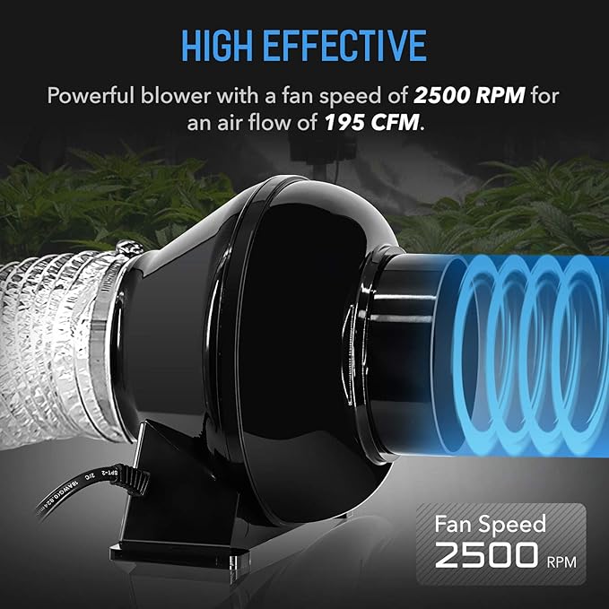 iPower 4 Inch 195 CFM Inline Duct Ventilation Fan Air Circulation Vent Blower for Grow Tent, 4", Black
