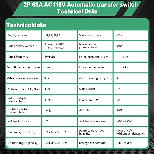63Amp AC110V Automatic Transfer Switch with LED Display, 50/60Hz 2P ATS Auto Dual Power Outdoor Changeover Switch for Home Generator, L1 Priority Din Rail Mount CE Certified Selector Transfer Switches