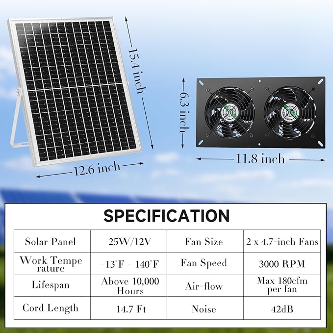 25W Solar 2 Fan Kit for Outdoor Greenhouse, Solar Powered Vent Exhaust Ventilation Fan for Chicken Coop, Shed Air Circulation, 14.7 Ft Long Cord with IP65 Weatherproof Rate