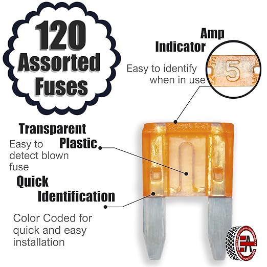 Mini Fuse Kit 12V Inline Automotive Fuse Holders 14AWG - 120 Assorted ATM/APM Car Mini Fuses - Includes Fuse Puller Tool - 5, 7.5, 10, 15, 20, 25, 30 amp Fuse Box