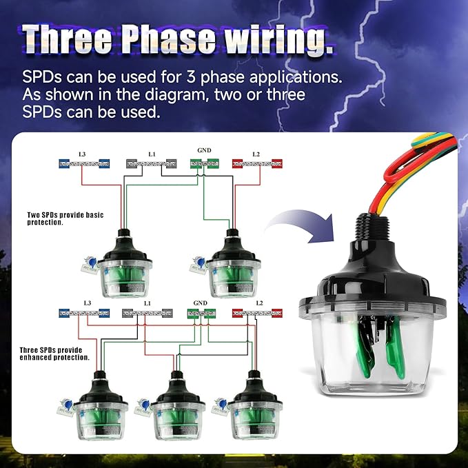 300-DC Surge Protection Device is Designed for Indoor and Outdoor Applications and Suitable Can Protect Wires & Transformers, MNSPD-300-AC, MNSPD-300-DC