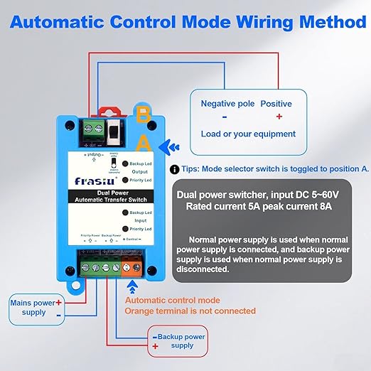 DC Automatic Transfer Switch 5-60V 5A, Dual Power Backup Selector, 0.007s Fast Switching, Solar/Battery/Starlink Mini/Router/CCTV DC ATS with Reverse & Overload Protection
