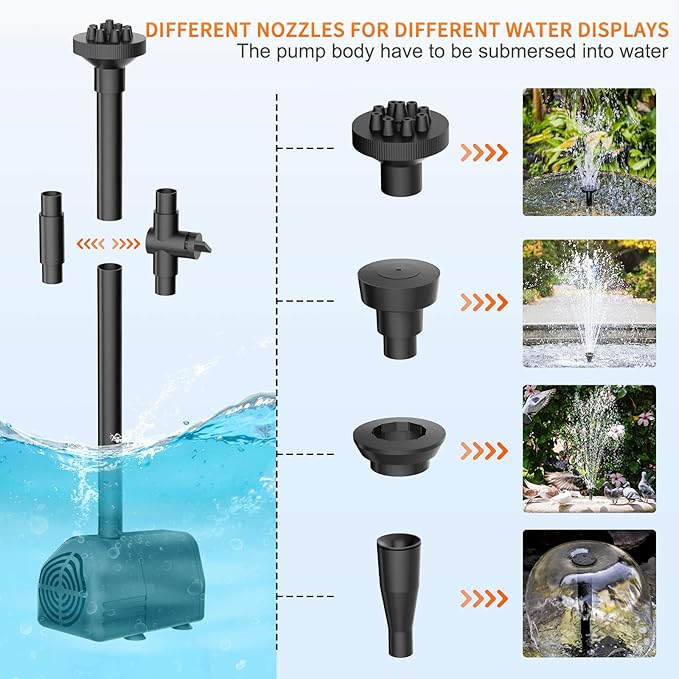 Solar Pond Pump, 25W Solar Fountain Pump with 450GPH Flow & 4 Spray Styles, 16.5Ft Extendable Power Cord, Debris Barrier Bag for Outdoor Fountain, Ponds, Fish Tank, Waterfall, Garden Water Features