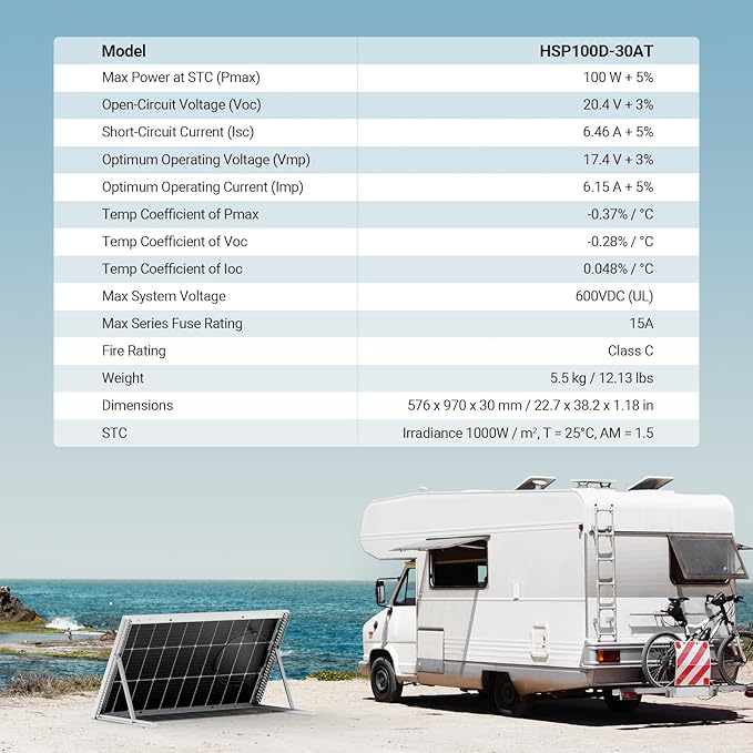 HQST-100W 12V Monocrystalline Solar Panel, High Efficiency Module PV Power for Battery Charging Boat, Caravan, RV and Any Other Off Grid Applications(2-Pack Solar Panels)