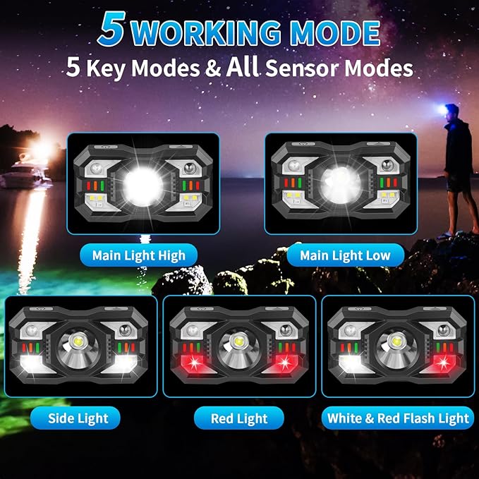 Headlamp Rechargeable, LED Headlamp with Red Light, 2Pack Headlamps for Adults, Head Lamps LED Rechargeable, Headlight Motion Sensor, Head Lights for Forehead Hardhat Running Hunting Camping