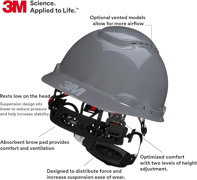 3M Hard Hat SecureFit H-700 Series Cap Style Safety Helmet with Uvicator Sensor, 4-Point Pressure Diffusion Ratchet Suspension