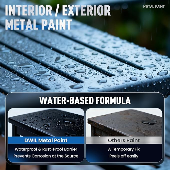 Metal Paint - Waterpoof Anti Rust Preventative - Black Paint for Metal - Door/Outdoor - Direct to Gate, Furniture, Fence, Railing, Craft and More, 25-30sq.ft, 16oz
