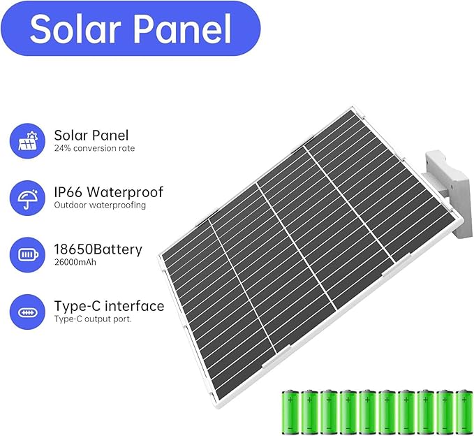 20Watt Solar Panel with 26000mAh Battery – 5VDC Output, Fast Charging, IP65 Waterproof, Ideal for Security Cameras, Outdoor Lights & More (26AH)