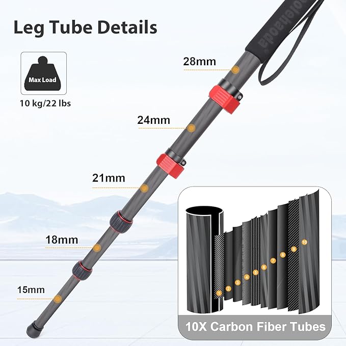 Koolehaoda Monopod for Camera, 65" Carbon Fiber Portable Compact Lightweight Travel Monopod Unipod Stick for DSLR Canon Nikon Sony Video Camcorder, Easy to Carry (MP-285EC)