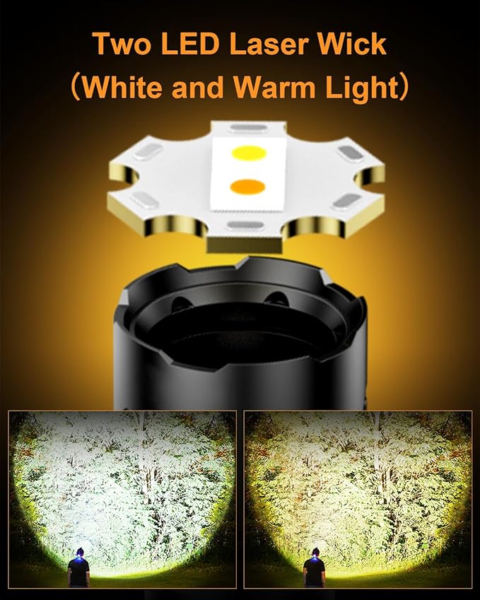 SKYFIRE Rechargeable Headlamp 3000 Lumens Motion Sensor, LED Super Bright Head lamp with 7500mAh Battery, Zoomable 13 Modes 90° Adjustable Waterproof Head Light for Running Cycling Camping Hiking