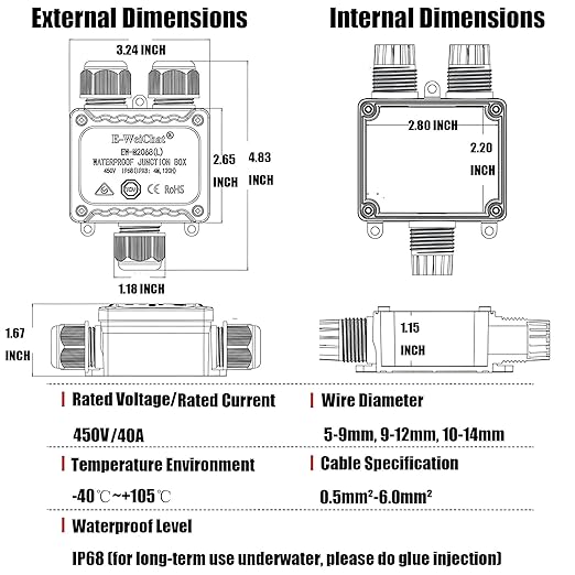 IP68 Waterproof Electrical Junction Box, 3 Port M25 Connector with 40A Terminals for Landscape/Garden/Holiday Lights (Halloween Christmas)