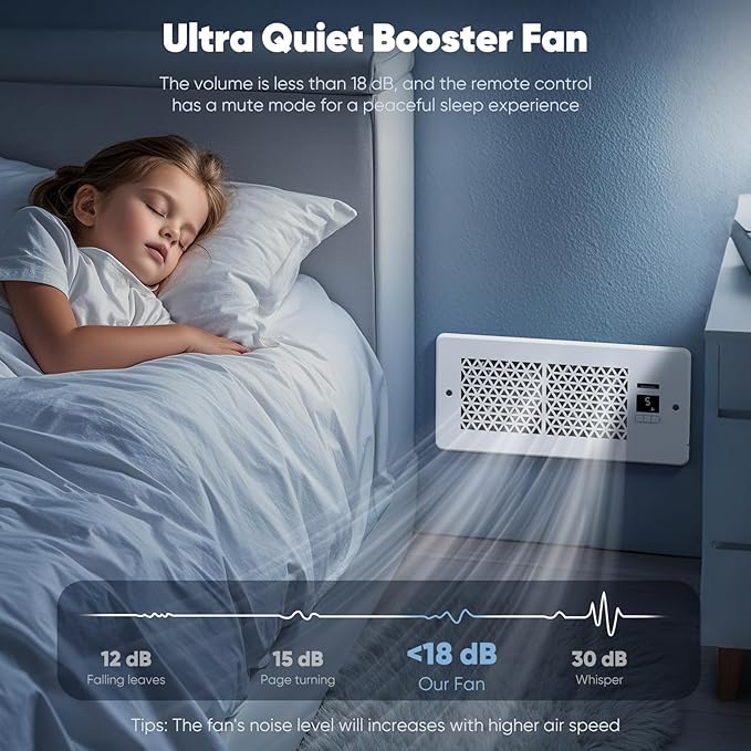 Register Booster Fan for 4" x 10" Register Holes with Remote Control and Thermostat, 10-Speeds Floor Vent Fans Booster - Enhances AC Heating&Cooling Airflow, Quiet Air Duct Fan for Wall, White