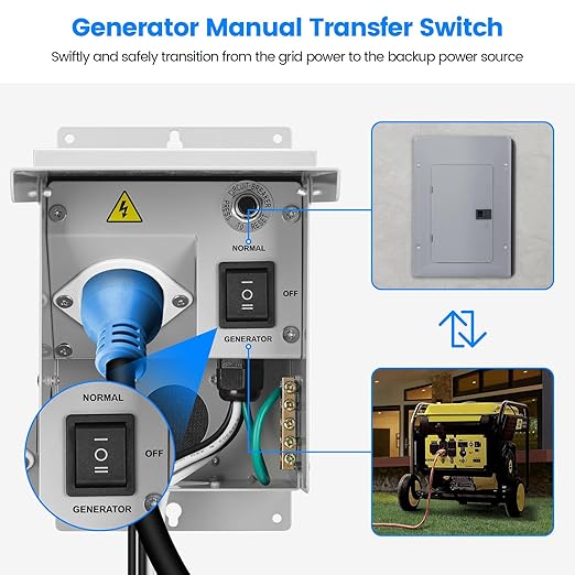 Generator Transfer Switches, Briidea 15 Amp 120V Generator Manual Transfer Switch with Circuit Breaker, Waterproof Flip Cover, Prewired