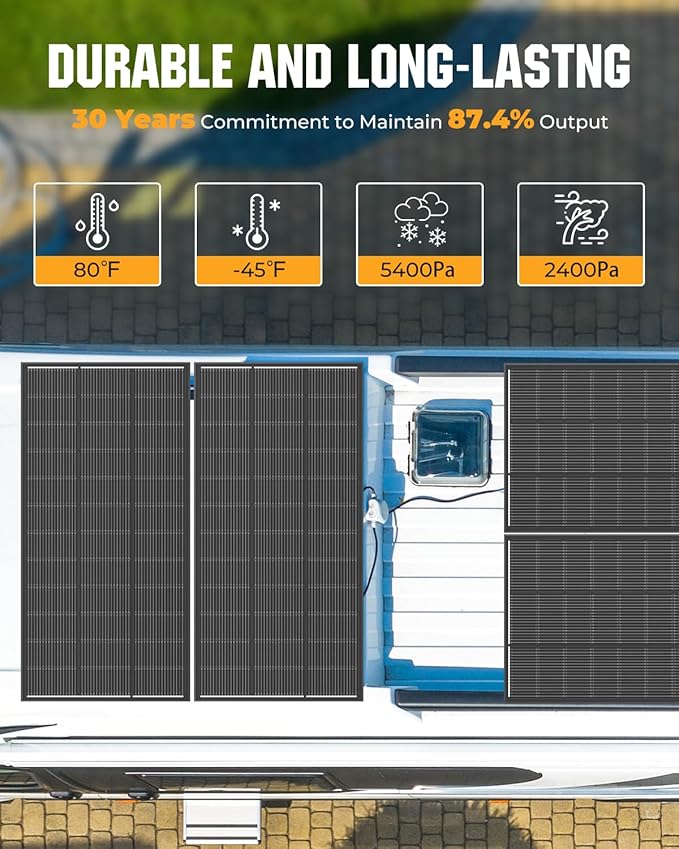 18BB 800 Watt Solar Panel, 4pcs 200W N-Type Solar Panels, 25% High-Efficiency Monocrystalline Module PV, for 12V/24V Battery, Home, Trailer, Camping, Marine, Boat, Farm, RV