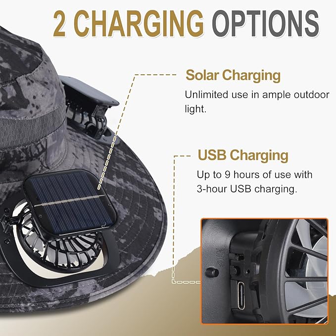 ayamaya Mosquito Net Hat with Fan Built-in, Wide Brim Solar Fan Hat with Netting, 3 Speeds Adjustable for Men Women Outdoor