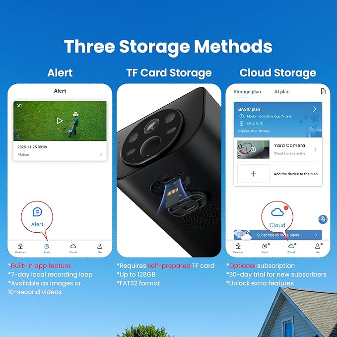 Cameras for Home Security-2.4G WiFi Battery Powered Security Cameras Wireless Outdoor with Built-in Solar Panel, 2K Color Night Vision, 2-Way Talk, TF Card&Optional Cloud Storage, S1 1P Black