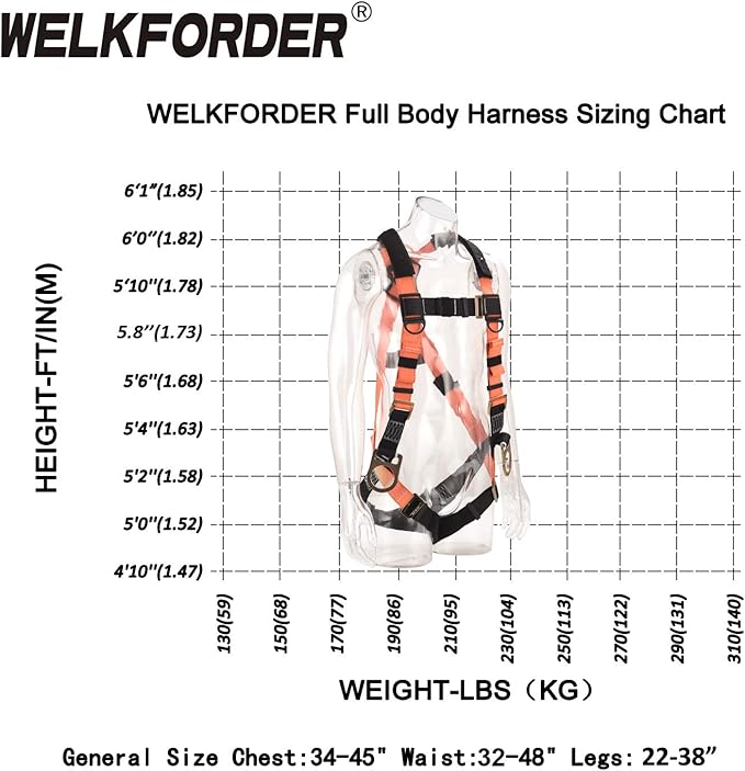 3D-Rings Industrial Fall Protection Safety Harness Kit With Double Leg 6-Foot Shock Absorber Stretch Lanyard ANSI Compliant Personal Fall Arrest System(PFAS)
