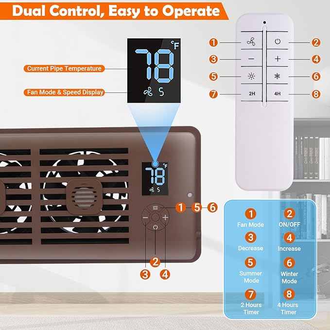 Register Booster Fan Fits 4" x 10" Register Holes, Vent Fan with DIY Scent Diffuser,Quiet 10-Speed Smart Heating Cooling AC with LCD Screen,Remote Control and Thermostat Control for Home,Wall,Floor