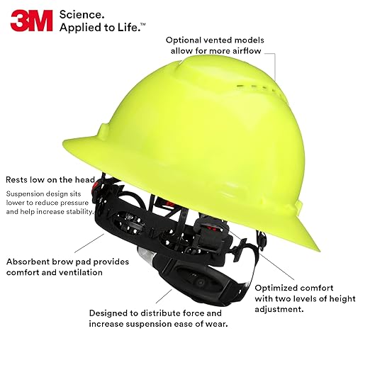SecureFit 3M Hard Hat H-809SFR-UV, Hi-Vis Yellow, Non-Vented Full Brim Style Safety Helmet with Uvicator Sensor, 4-Point Pressure Diffusion Ratchet Suspension, ANSI Z87.1