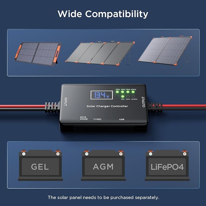 20A PWM Solar Charge Controller,12V Solar Panel Regulator with Adjustable LCD Display Dual USB for Flooded Sealed AGM Gel and Lithium LiFePO₄ Batteries