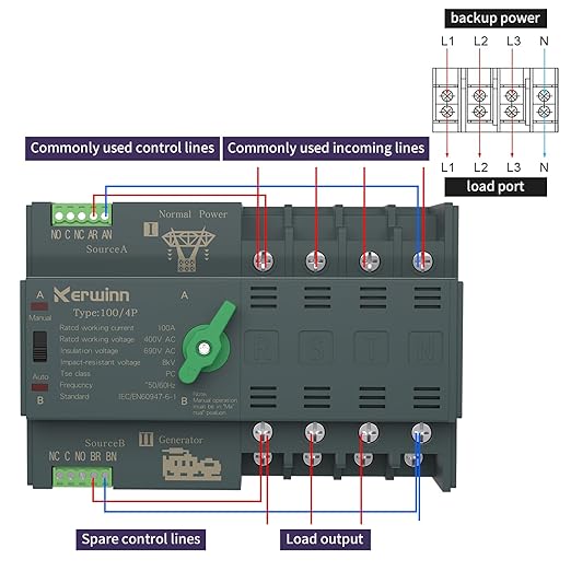 Mini ATS Automatic Transfer Switch 100 amp Manual Power Transfer Switch 220V Dual Power Electrical Selector Switches DIN Rail Mount (4P)