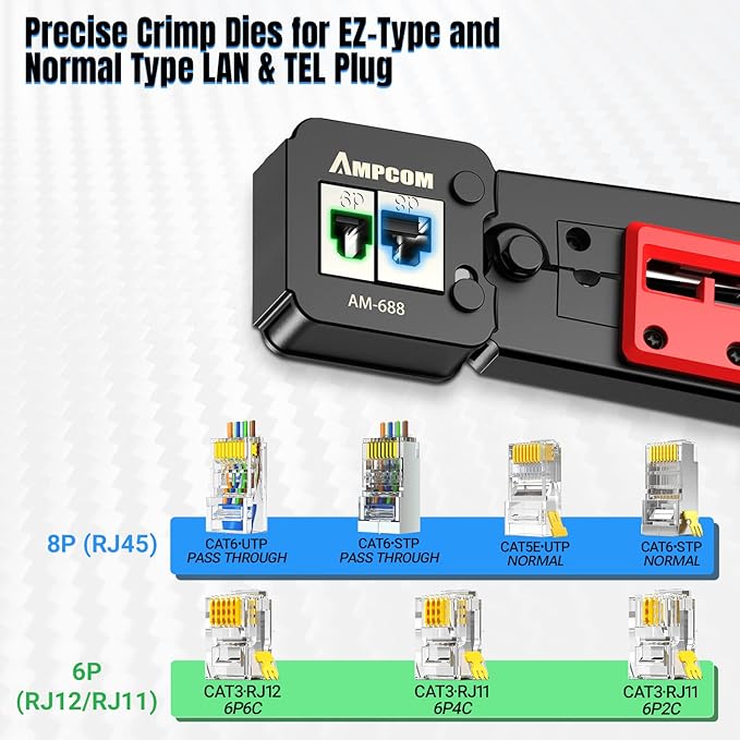 AMPCOM RJ45 Pass Thru Crimping Tool Network Crimper for Pass Through and Regular Type RJ45 RJ12 RJ11 Connector -CAT6/5e（8P8C/6P6C/6P4C)