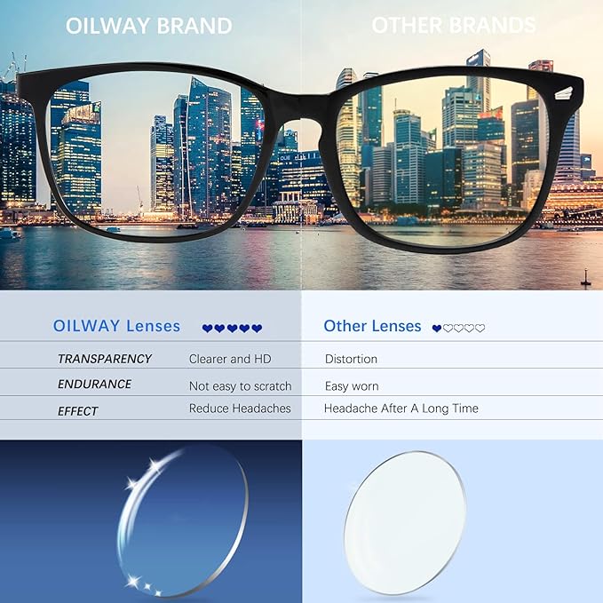 Blue-Light Blocking Glasses Computer Reading/Gaming/TV/Phones Glasses Fashion Anti Eyestrain Glasses for Women Men（A2 Black + Gray）