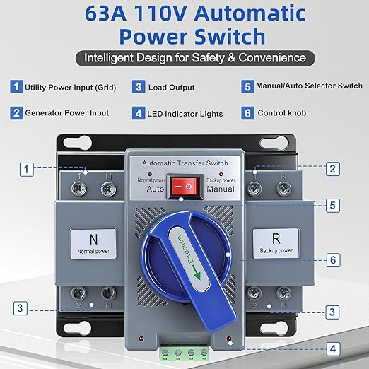 110V 63A 2P Automatic Transfer Switch (ATS), 50/60Hz Dual Power Generator Changeover Switch