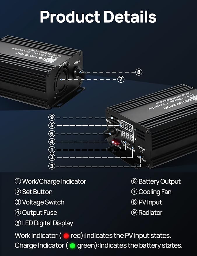 ECO-WORTHY 12A Boost MPPT Solar Charge Controller Solar Panel Regulator for 48V/60V/72V Lead-Acid, LiFePO4, Gel, Flooded Batteries .etc in Golf Cart Electric Vehicles and Solar System