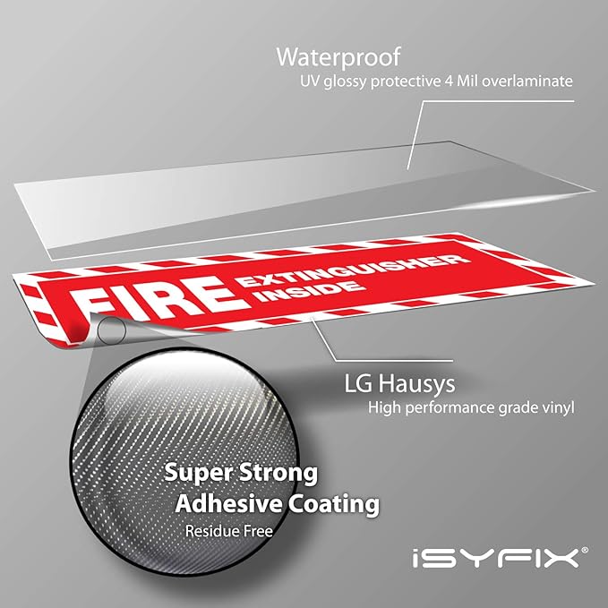iSYFIX Fire Extinguisher Inside Signs Stickers – 4 Pack 8x3 Inch – Self-Adhesive Vinyl Decals, Laminated for UV, Weather, Scratch, Fade Resistance, for Cars, Trailers, Rv's, Trucks and Vehicles