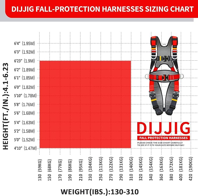 Fall Protection Safety Full Body Harness 5pt Adjustment Safe Comfortable Construction Positioning Harness Extra Long Thick Leg Back Padded Push-Button Quick-Lock Buckles OSHA and ANSI compliant