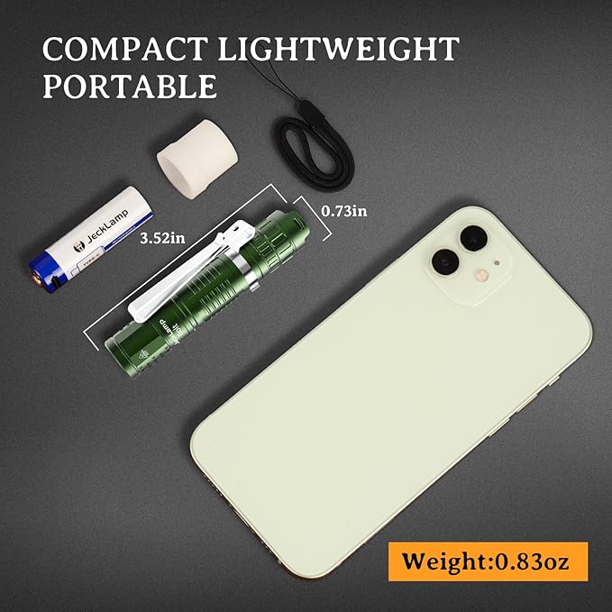 Rechargeable Mini Flashlight with Clip, 1100 High Lumens Super Bright Small Flashlight, IP68 Waterproof EDC Flashlight, 5 Modes Pocket Flashlight with Mode Memory for Camping Hiking