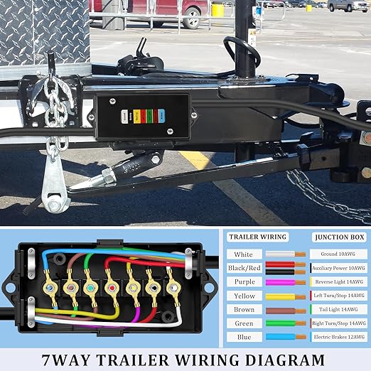 2 Set 7 Way Trailer Junction Box Weatherproof 7 Gang Color Coded Solid Studs Electrical 7 Way Trailer Wire Junction Box 7 Pole Waterproof for RV Camper Caravans Boat Rewiring - Black