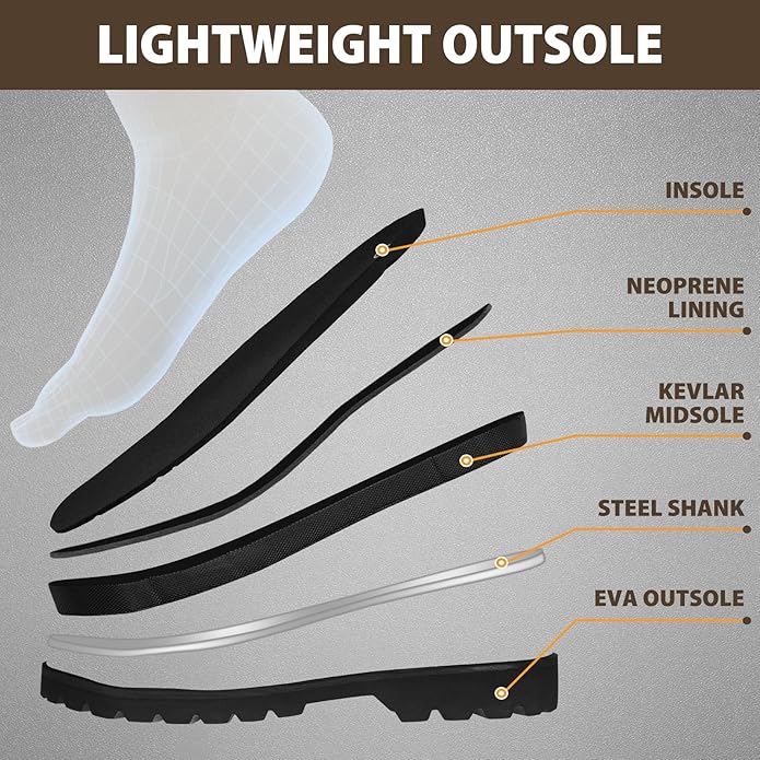 Rubber Work Boots, Puncture-Proof with Steel Toe & Shank, Lightweight Waterproof Anti Slip EVA Outsole Hunting Boots for Men, 6mm Neoprene for Construction, Manufacturing or Farming(Size 6-14)