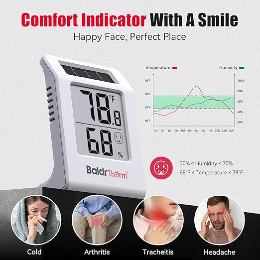 BaldrTherm 2.2'' Digital Thermometer and Hygrometer Meter, Solar-Powered Indoor Temperature Sensor Humidity Monitor, Humidity Gauge for Baby Rooms, Bedrooms, Home, Office, and Wine Cellars, 3Pack