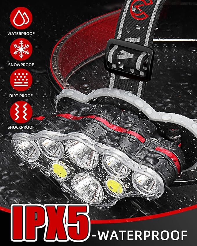 Victoper Rechargeable Headlamp, 8 LED High Lumen Super Bright Headlights with Red Light, USB Waterproof Head Flashlight, 8 Mode Head Lamp for Outdoor Running Fishing Working Camping Gear