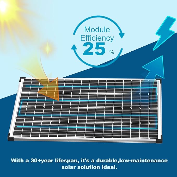 ACOPOWER Solar Panel 175Watt 12 Volt,Monocrystalline High-Efficiency 175 Watt PV Module Power Charger for RV Caravan Marine Camper Rooftop Farm Battery and Other Off-Grid Applications
