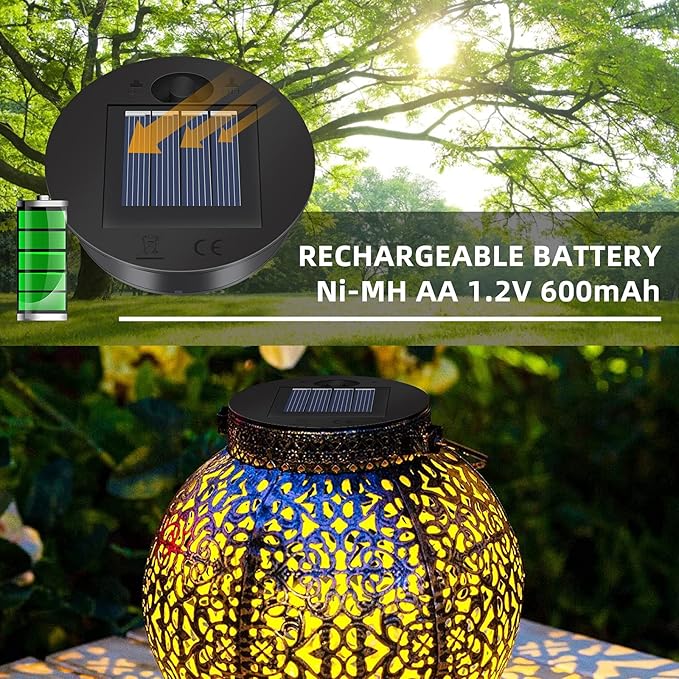 2 Pack Solar Light Replacement Top - 10 Lumens LED Panel Lantern Lid, Outdoor Parts for Garden Patio Decor, Light up Your Space (3.35)