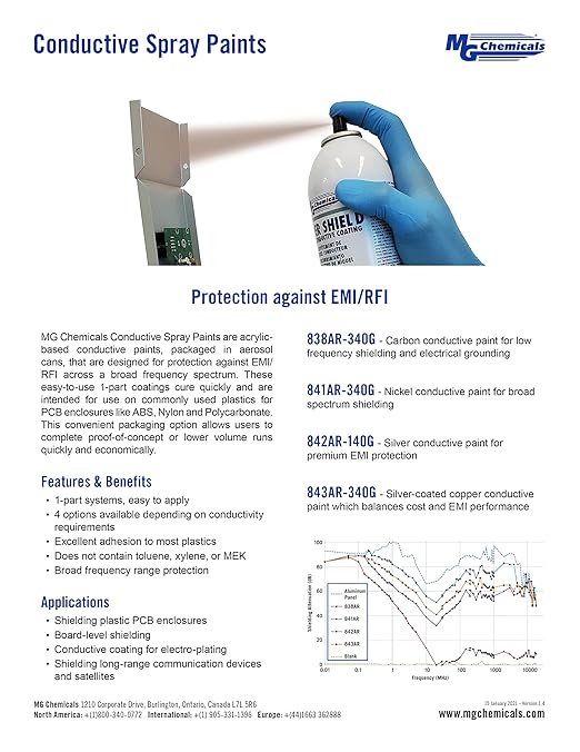 MG Chemicals - 841AR-340G 841AR Super Shield Nickel Conductive Paint, 12 oz Aerosol