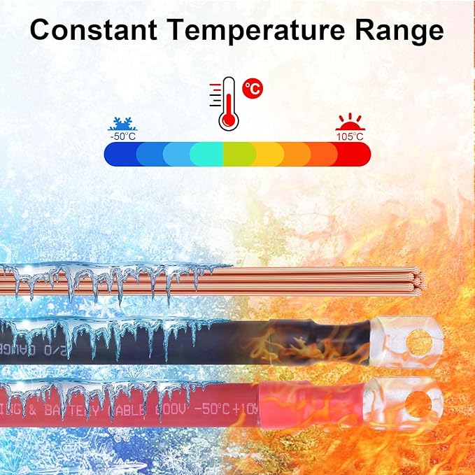 2/0 AWG Flexible Battery Cable with 3/8" Terminals - OFC Pure Copper Inverter & Welding Wire for Automotive Solar RV Motorcycle (Red + Black 1FT Pair)