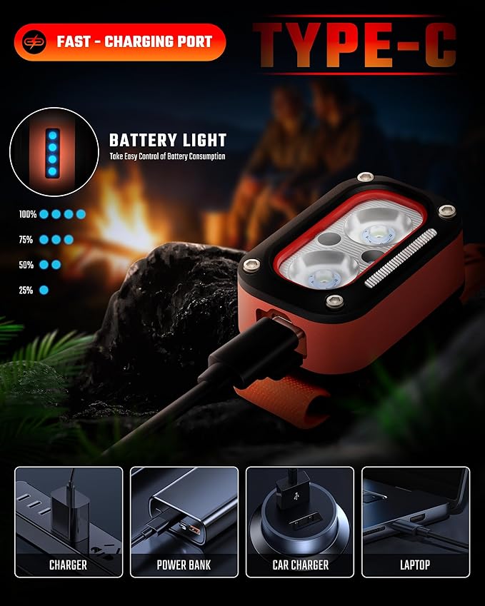 DARKBEAM Red LED Headlamp Dual Light High Lumens USB Rechargeable Redlight Headlight for Hardhat with Motion Sensor, Up/Down Adjustable, Waterproof Head Lamps for Camping, Fishing, Hunting