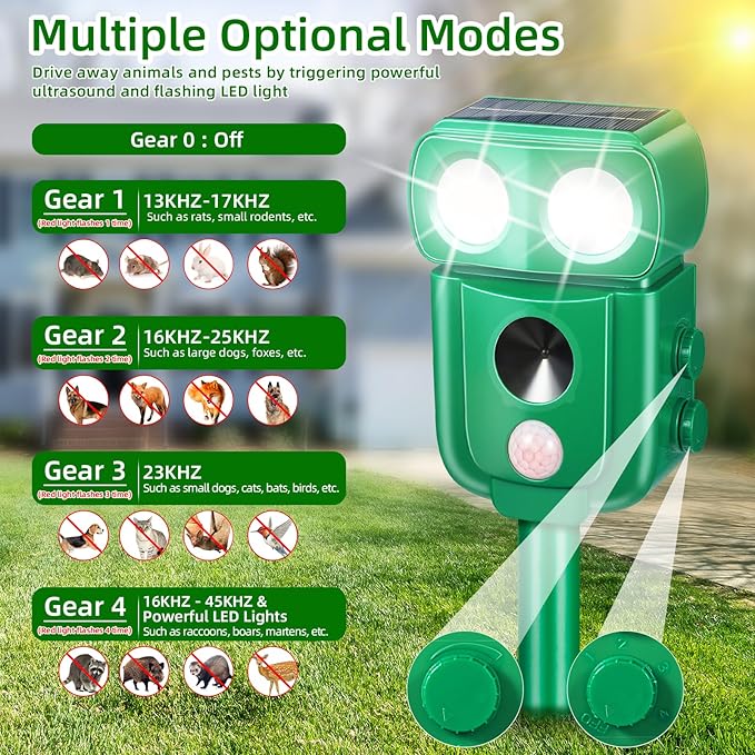 2026 Upgraded Solar Ultrasonic Animal Repellent Outdoor, Raccoon Fortress Pro with Motion Sensor & LED Flashing Light, Waterproof Cat Repellent Outdoor, Deer Deterrent for Yard Garden Orchard 2 Pack