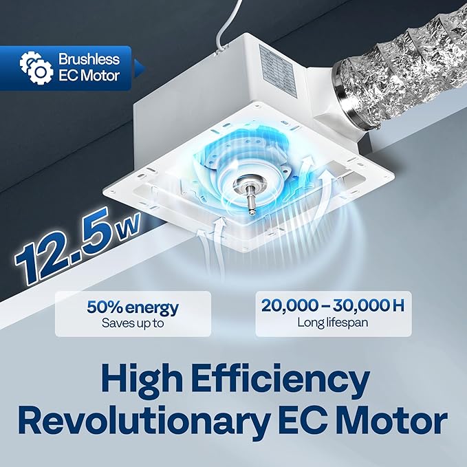 VIVOHOME AutoFlow Bathroom Exhaust Fan with Humidity Sensor 110CFM - Energy-Saving EC Motor,10.2-inch Ceiling Retrofit Bath Fan, No Attic Access Needed(Install Kit, 4-in Duct Included)