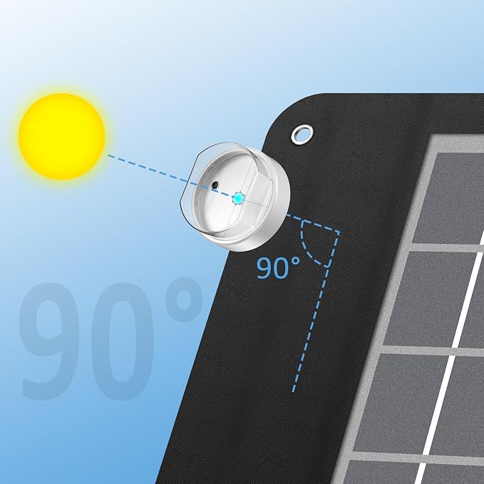 Metal Solar Angle Guide for Solar Panel - Ideal Solar Tracker Tool Find The Optimal Angle for Solar Panels Tools