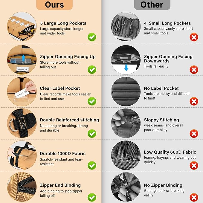 Tool Bag,Large Roll Up Tool Bag Organizer,13 Pockets Tool Roll Storage Pouch,Heavy Duty Portable Tool Storage Carrier Bag for Men,Mechanic,Electrician,Valentines Day Gifts for Men,Brown